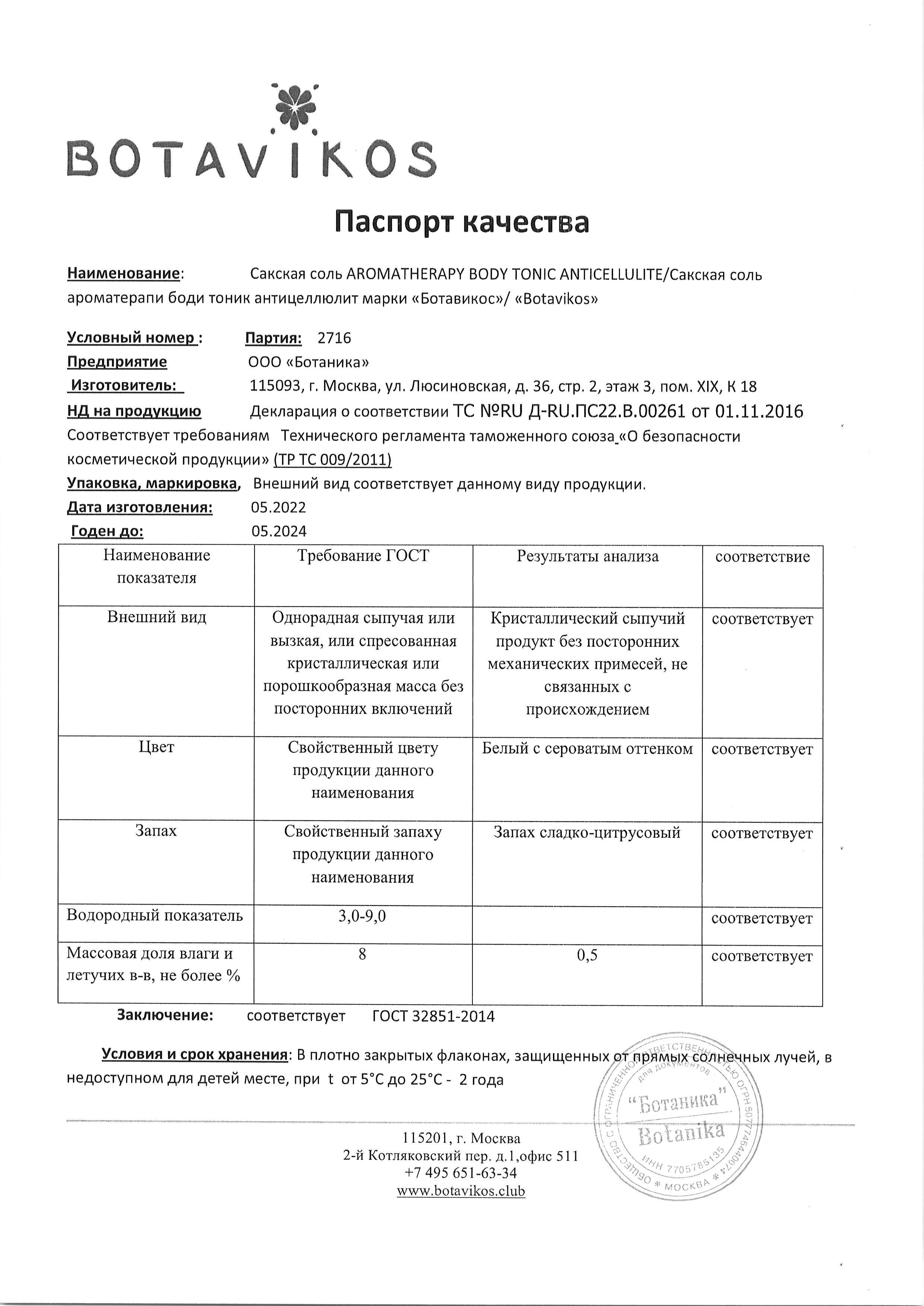 Паспорт №052022
